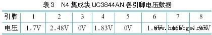 N4集成塊UC3844AN各引腳電壓數(shù)據(jù)如表3所示