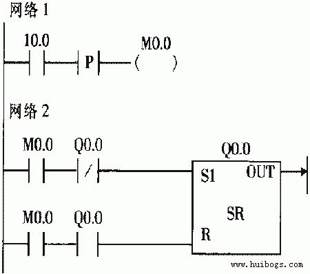 西門子PLC維修中優(yōu)化I/O點(diǎn)的方法(3)