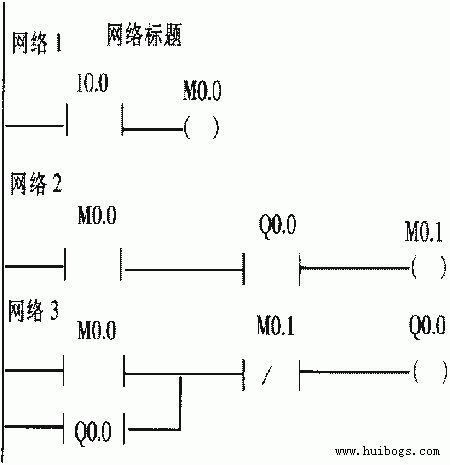 西門子PLC維修中優(yōu)化I/O點(diǎn)的方法(4)