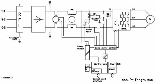 丹佛斯VLT2800變頻器維修內(nèi)部原理圖