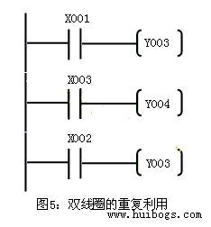 不宜重復(fù)使用線圈