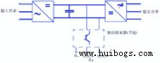交-直-交變頻器工作原理框圖
