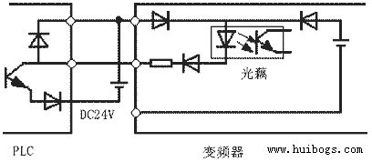 圖4輸入信號(hào)防干擾的接法