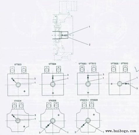 圖4 調(diào)整電機軸角度