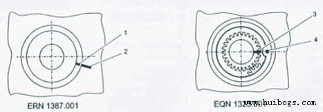 圖5 調(diào)整編碼器內(nèi)部的標記