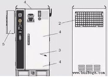 ABB機(jī)器人維修詳細(xì)方法總結(jié)